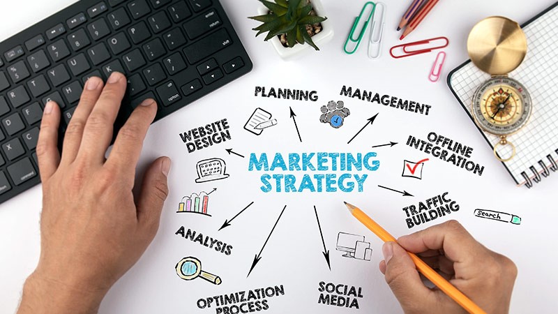 بازاریابی (مارکتینگ) چیست؟ تعریف، مفاهیم و اهمیت آن در کسبوکار 2 11 1